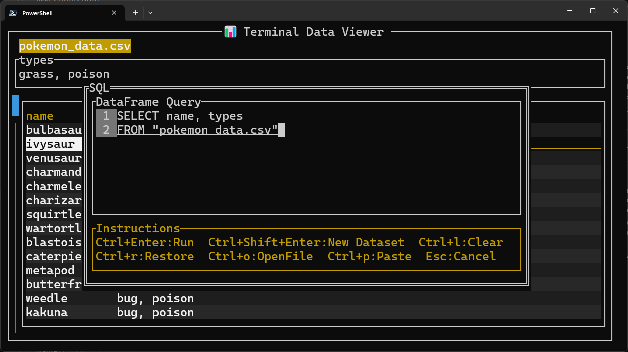 SQL on your data